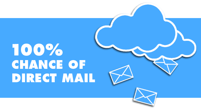 100% Chance of Direct Mail