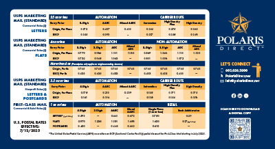 Polaris Postal Rate Card - July 2025