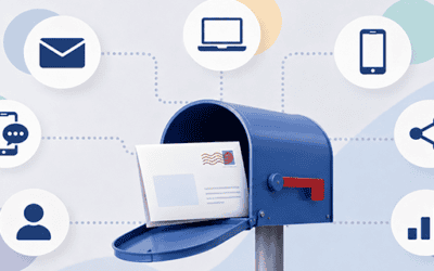 How to Choose Multichannel Services for Direct Mail